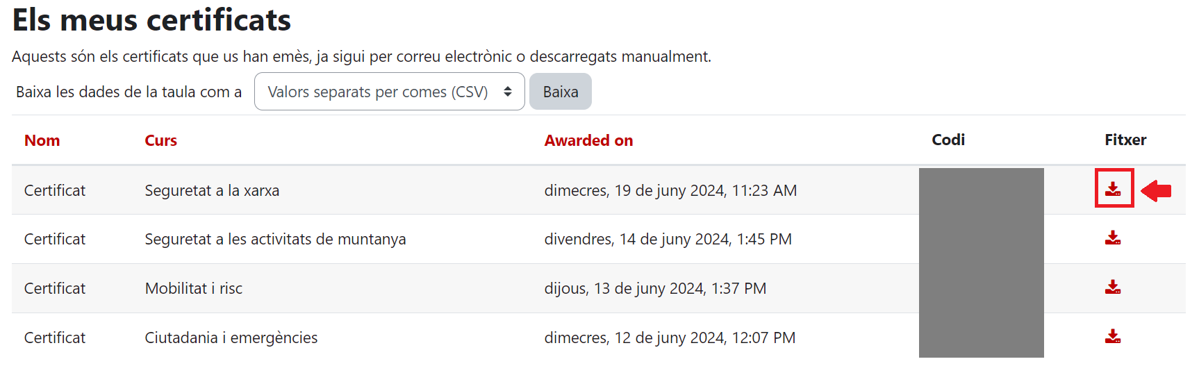 Es mostra el botó de descàrrega dels certificats.